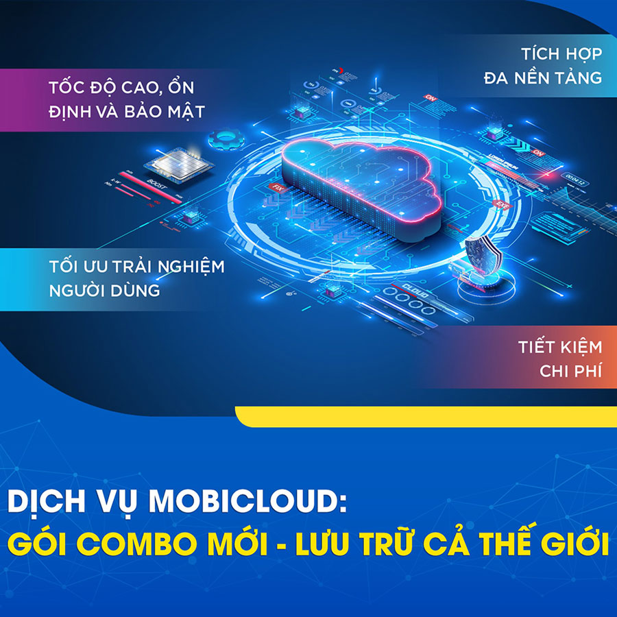 mobi cloud