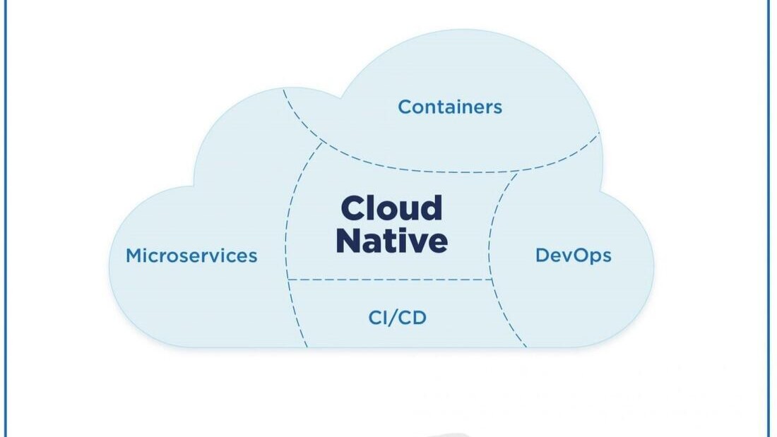 Cloud Native
