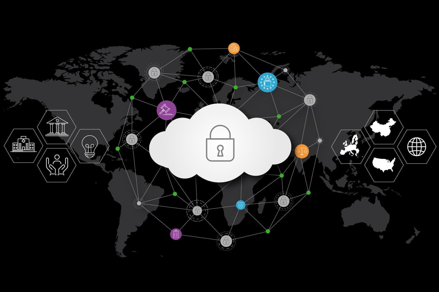 Sovereign Cloud