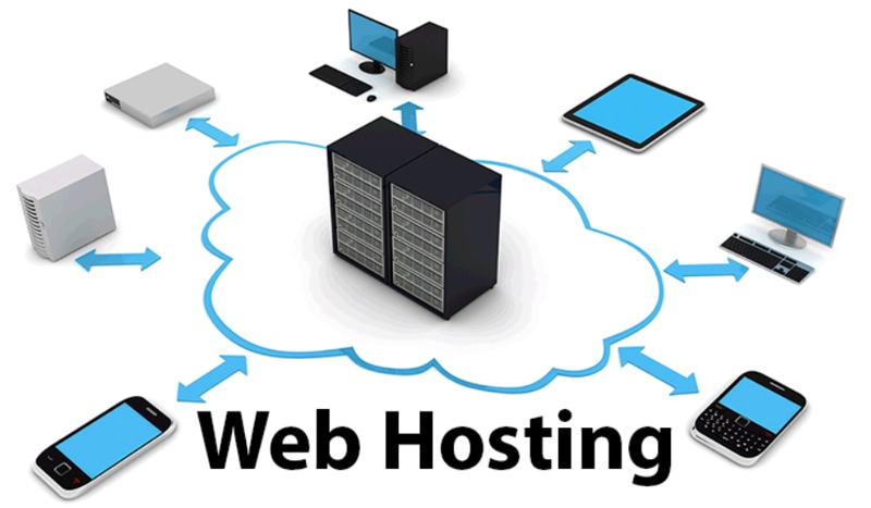 Điểm khác biệt giữa web server và web hosting