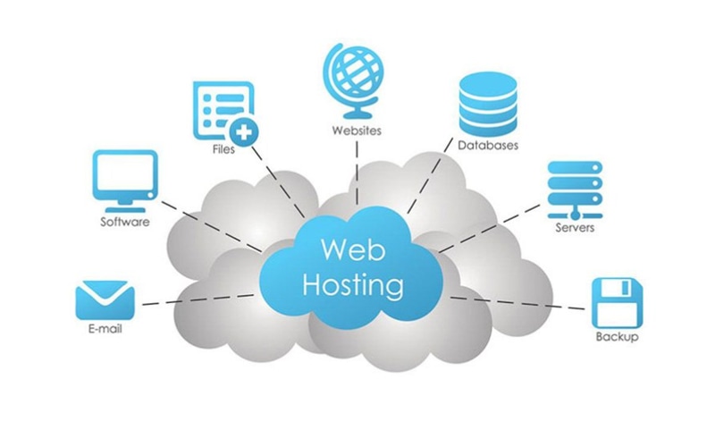 Hosting là gì