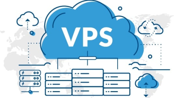 VPS là gì