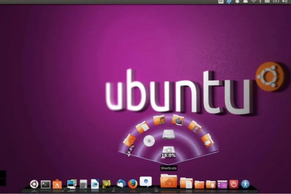 Tính năng nổi bật của Ubuntu